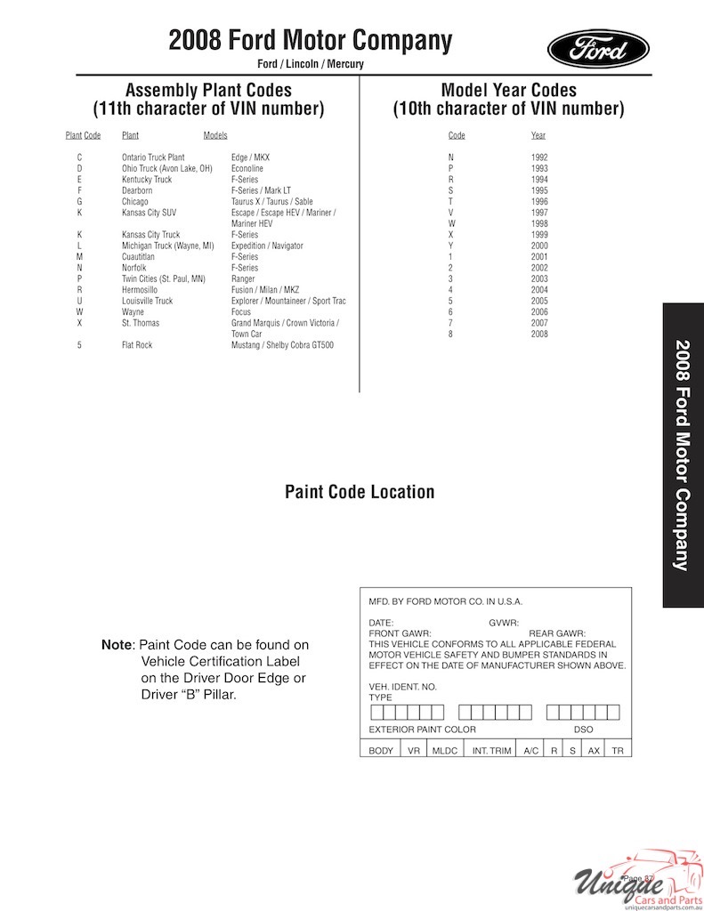 2008 Ford Paint Charts Sherwin-Williams 9